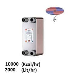 مبدل-حرارتی-صفحه-ای-هپاکو-مدل-hp-200